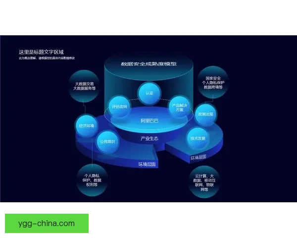 以vs云为核心推动企业数字化转型与智能升级新引擎发展路径探索